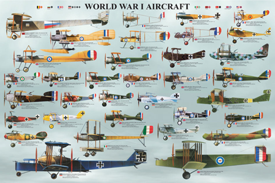 Ww1 Aircraft Wallpaper Daily