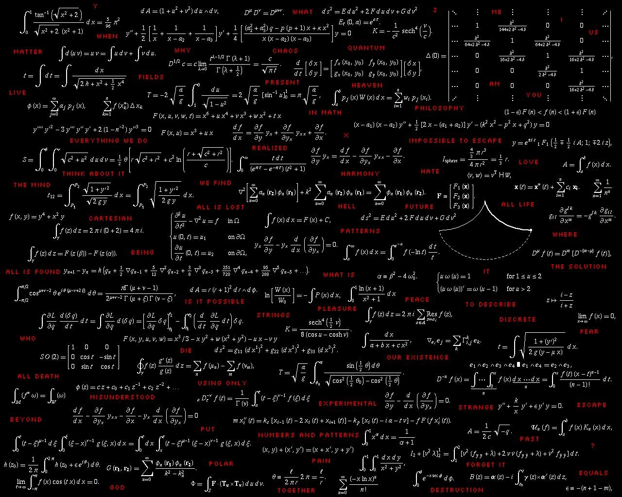 Physics Knowledge Wallpaper