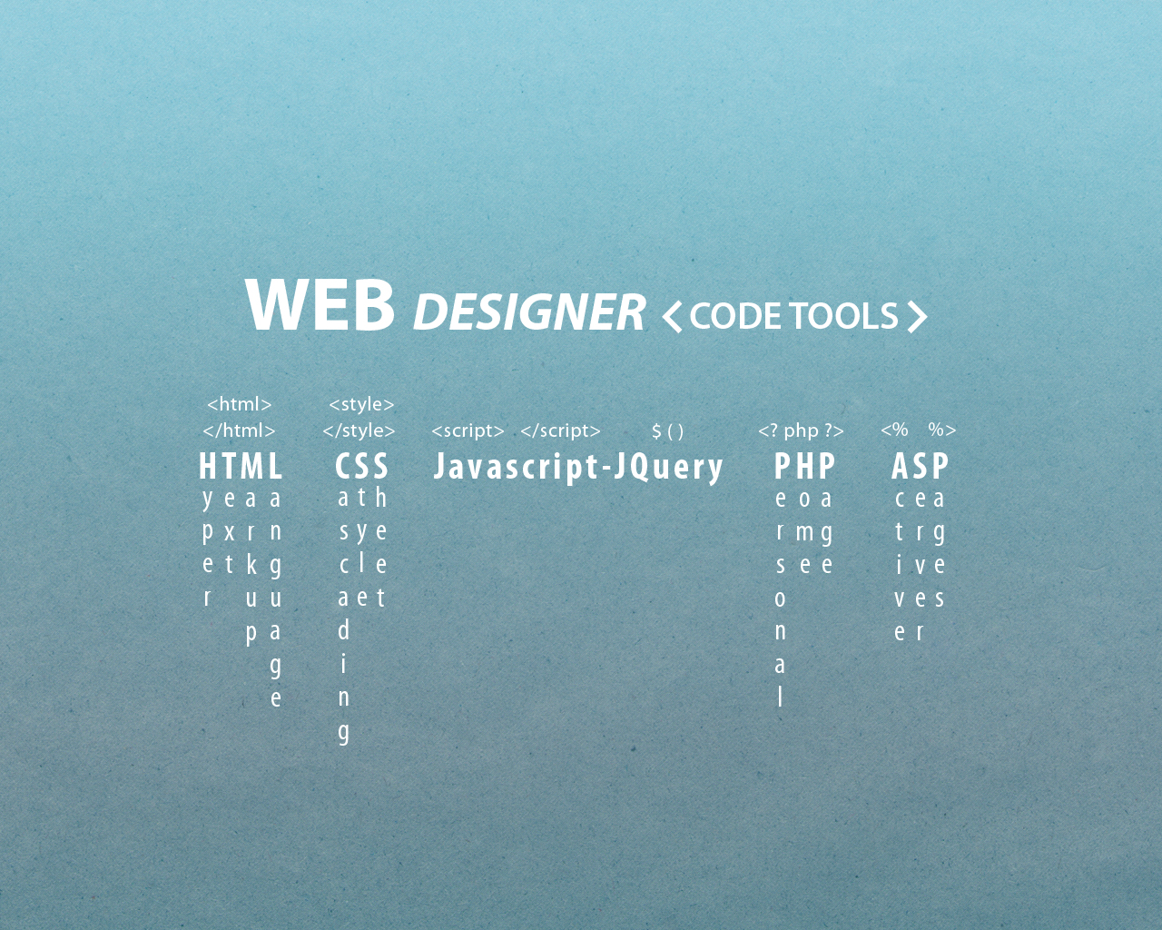 Web Design Wallpaper For Geeks Modny73