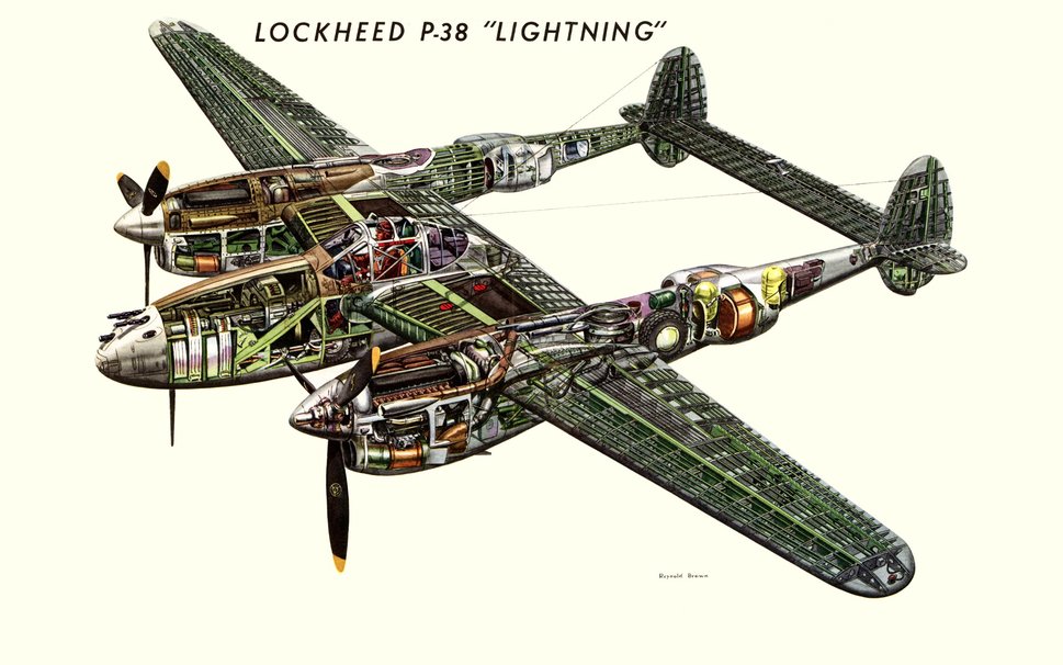 Lightning P38 Wallpaper