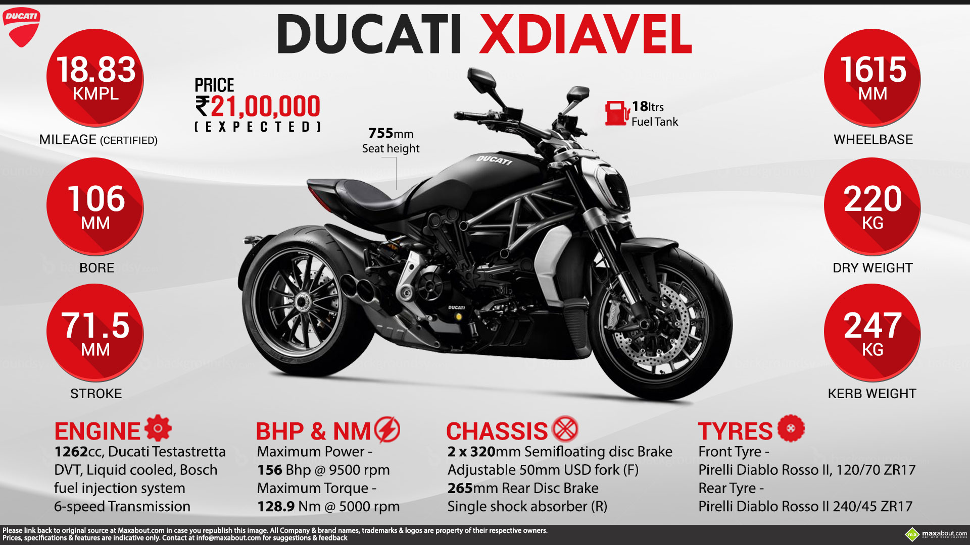 Quick Facts   Ducati XDiavel