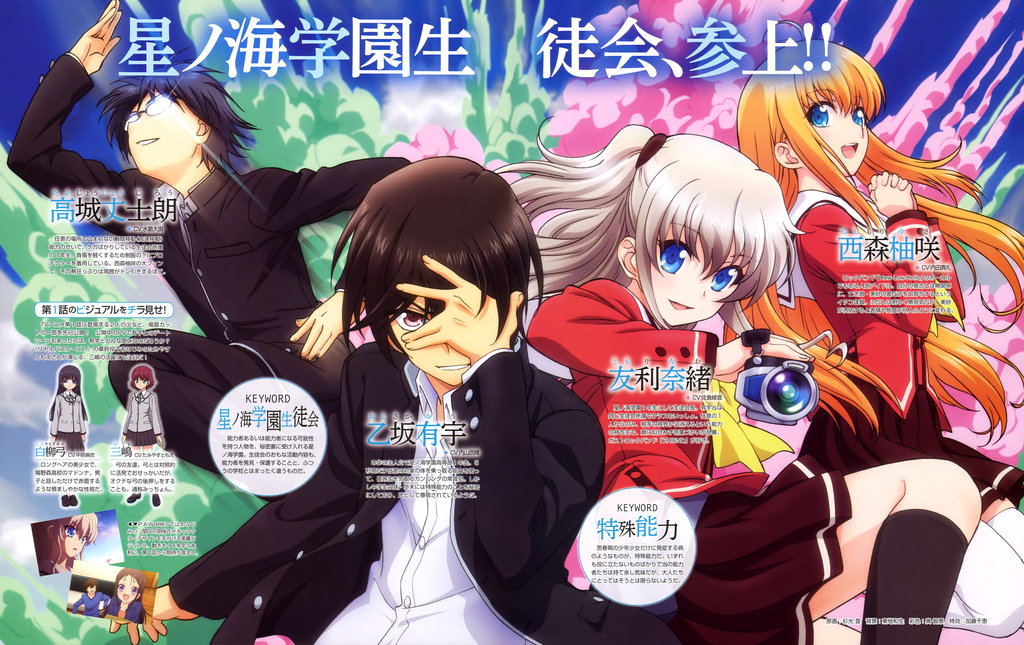 Charlotte Anime Wallpaper HD By Corphish2