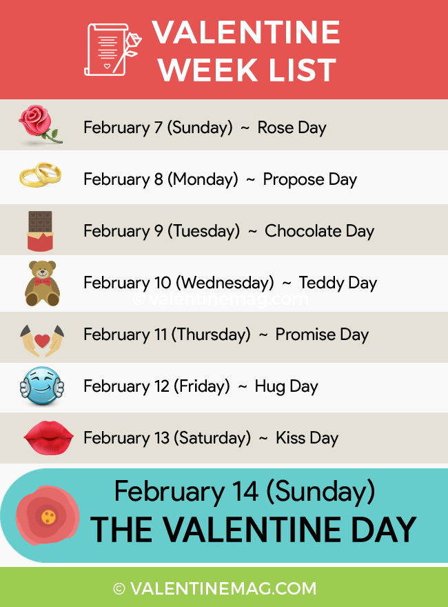Valentine Week List Hug Day Kiss S