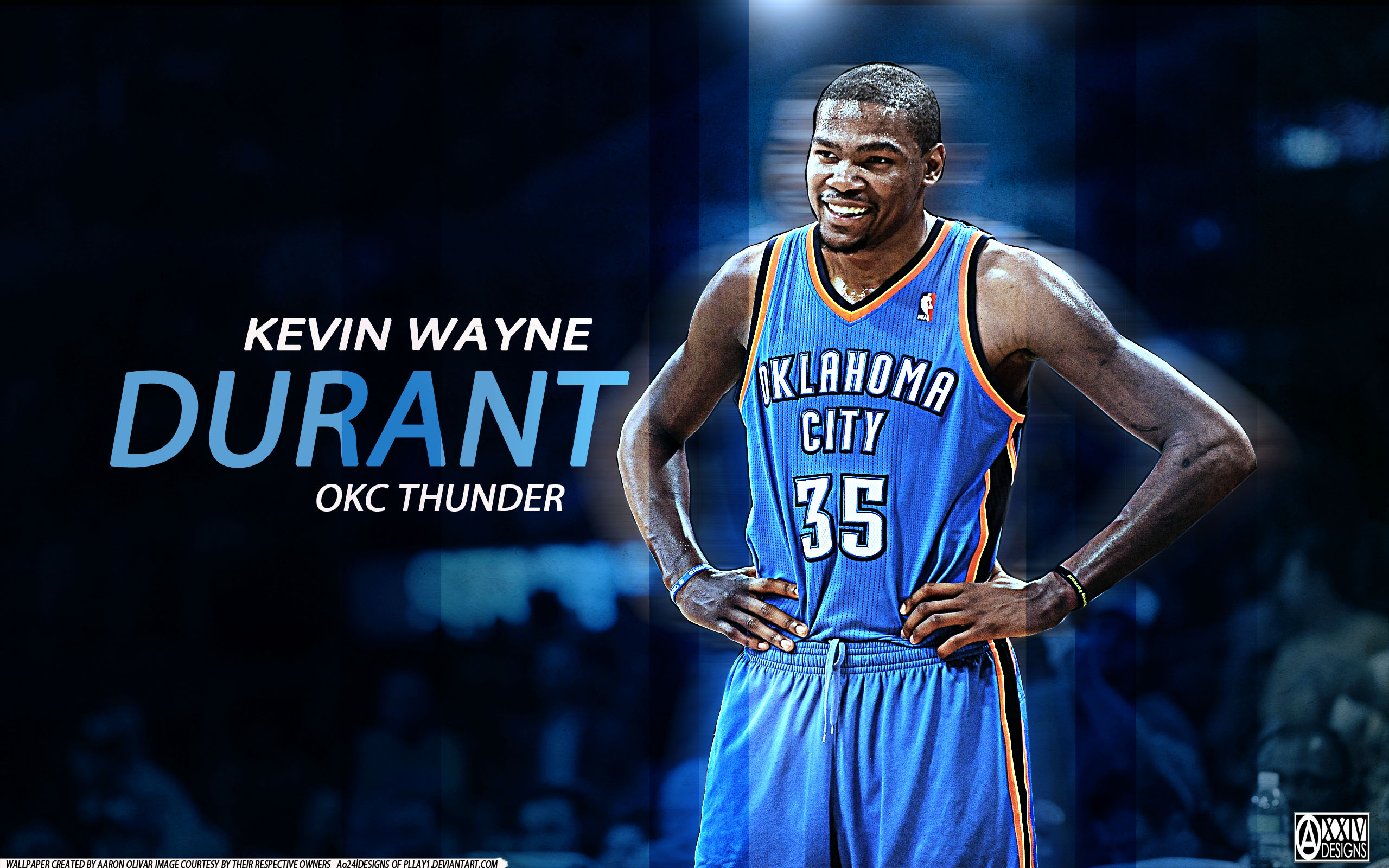 Kevin Durant HD Wallpaper Basketball Sports Picture