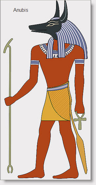 Anubis Egyptia