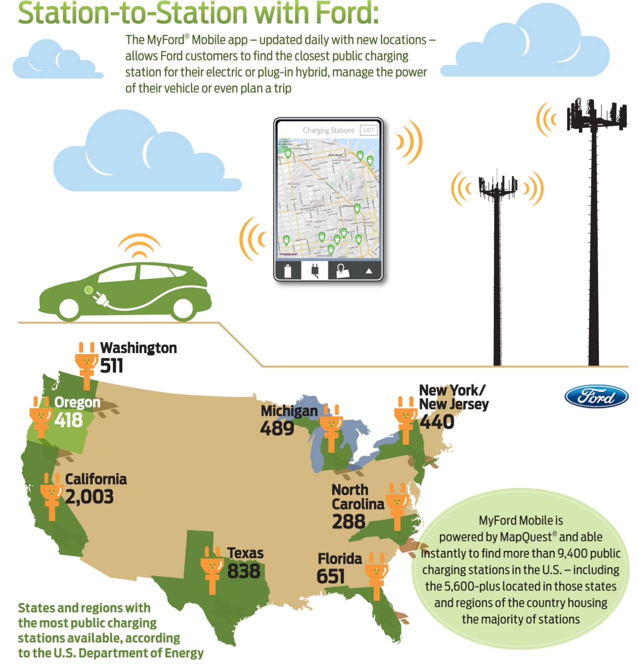 Ford Mytouch Plug In Vehicle Charging Station Map Photo Gallery