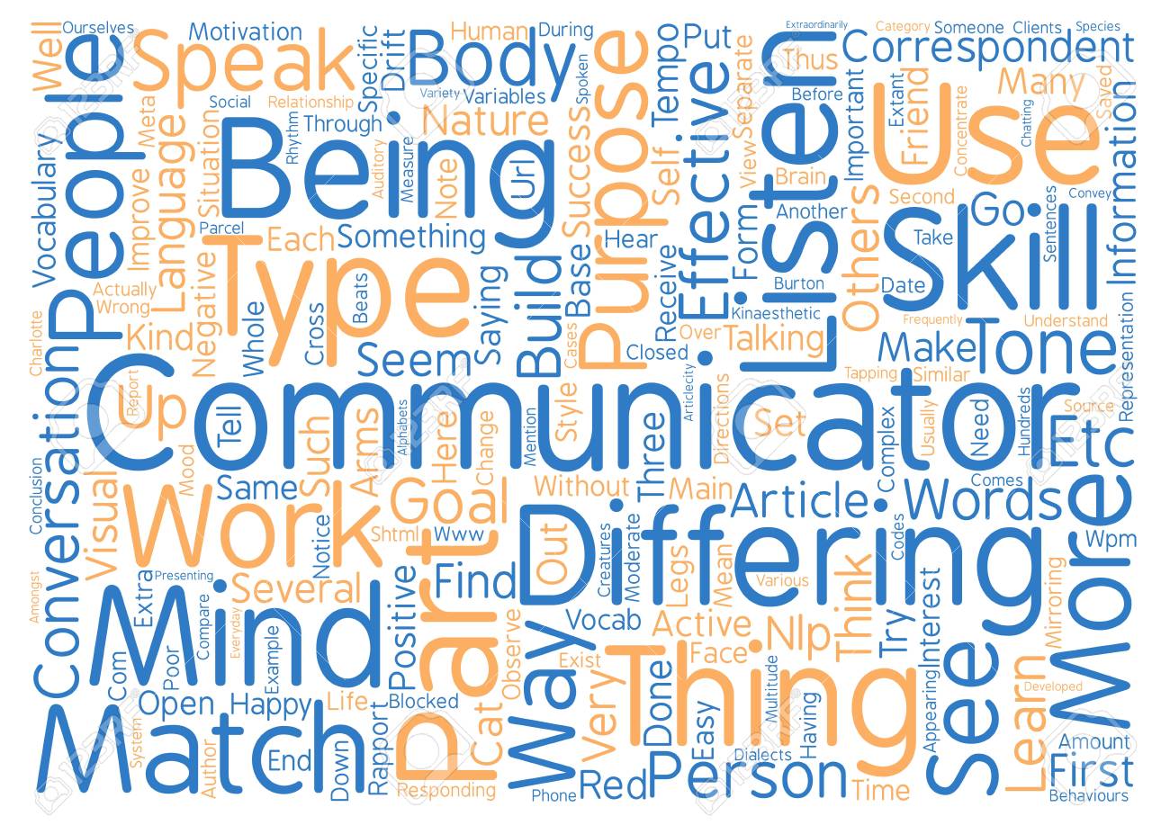 Be An Effective Municator Text Background Word Cloud Concept