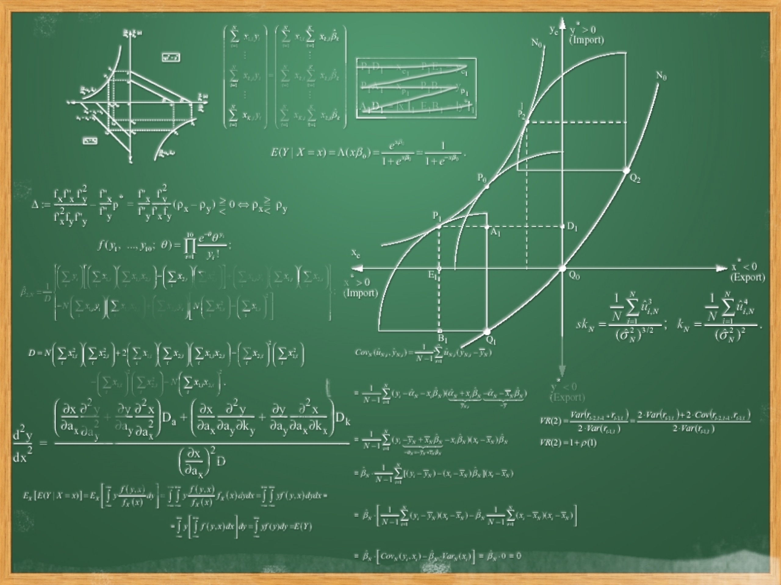 Mathematics Chalkboards Equation Mind Wallpaper