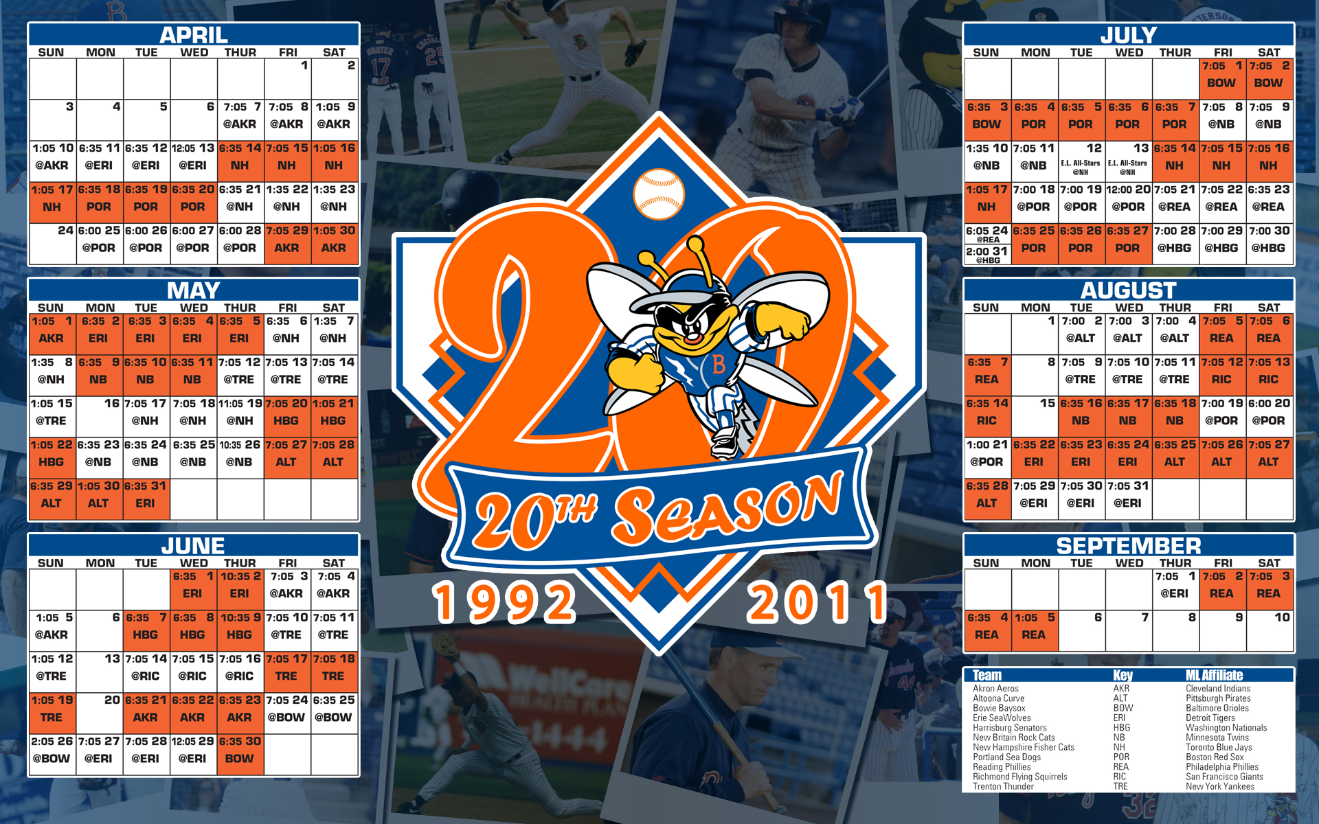 20th Season Wallpapers Binghamton Mets Multimedia