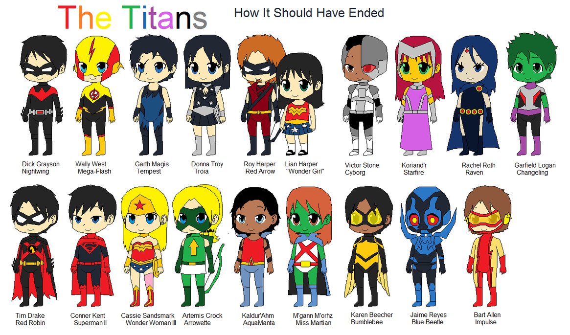 Teen Titans New 52 Wallpaper - WallpaperSafari