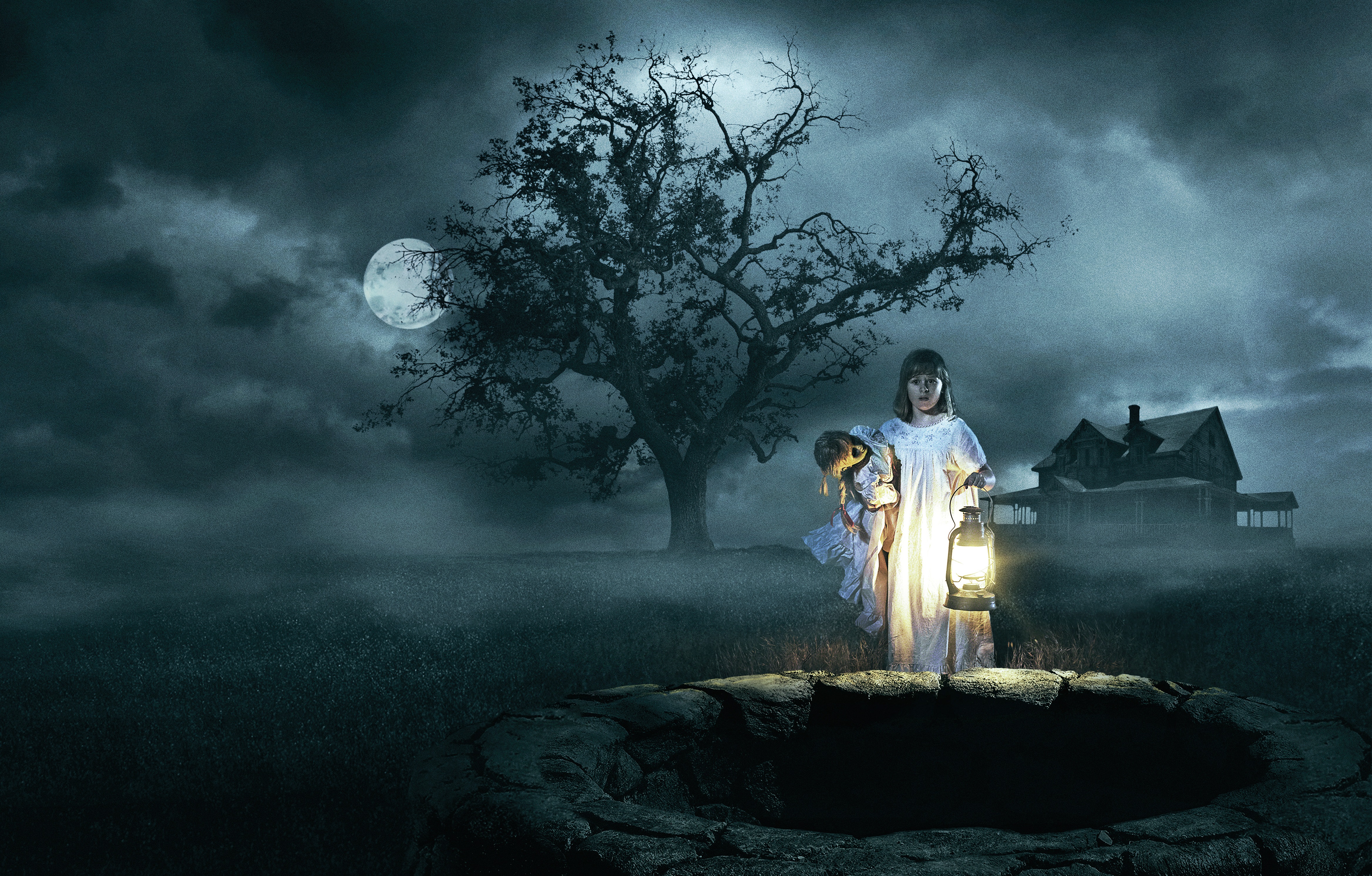 Annabelle Creation HD Wallpaper Background Image