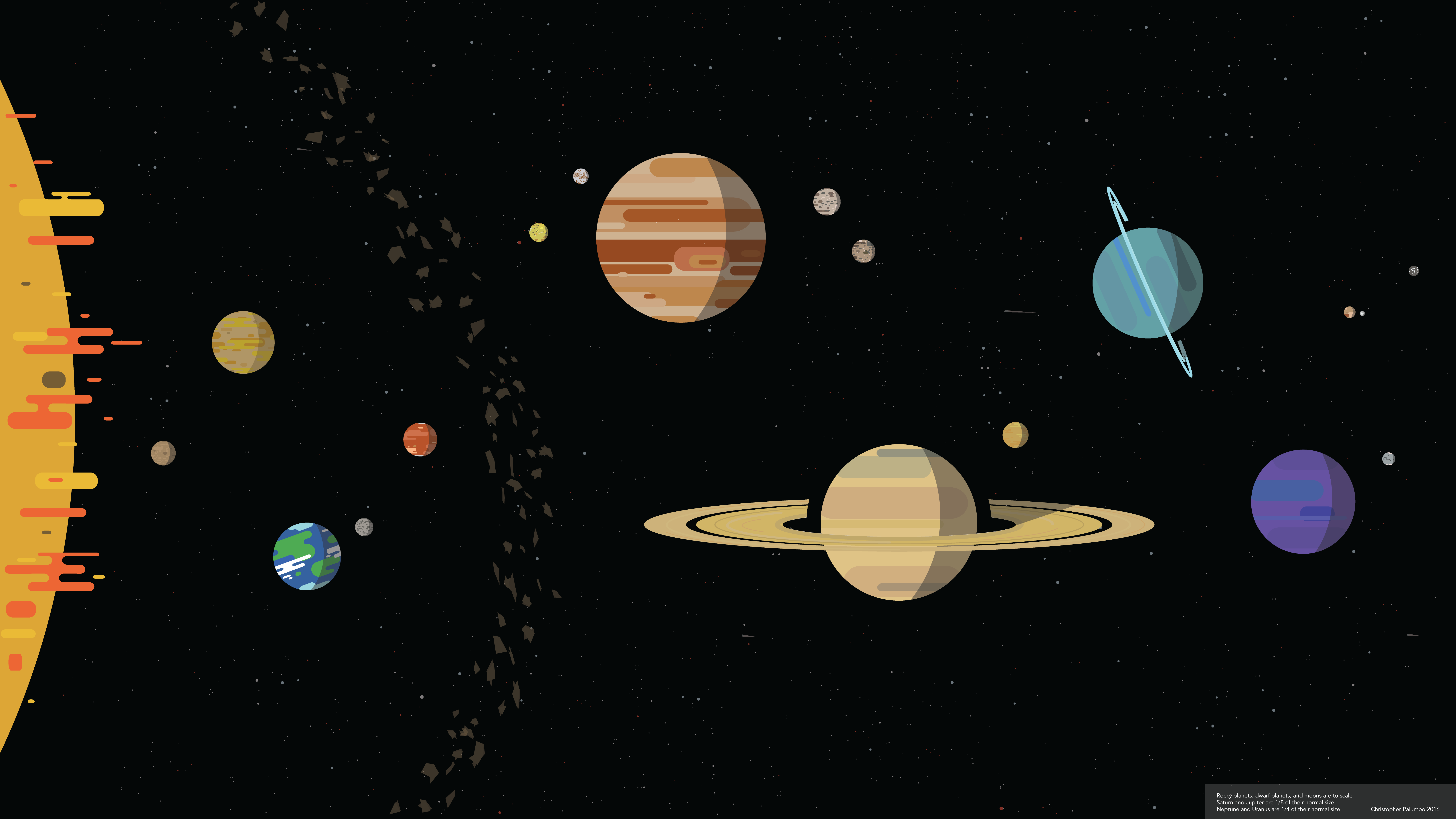 Stylized Scale Solar System Wallpaper Based On Advice From R