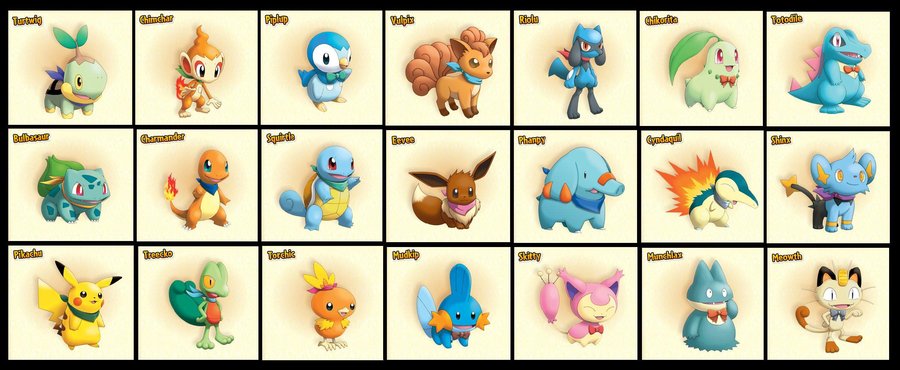Pokemon Mystery Dungeon Characters by betheleaf 900x370