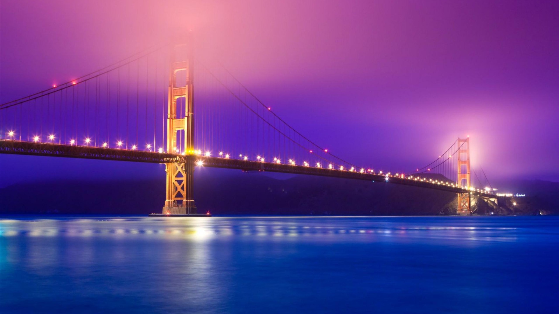 Golden Gate Bridge City Travel wallpaper HD 1080p Wallpaper 1920x1080