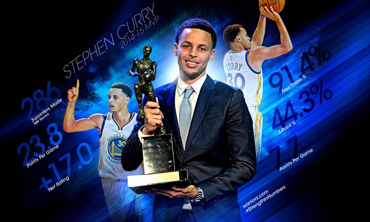 Stephen Curry Wallpaper Basketball At Basketwallpaper