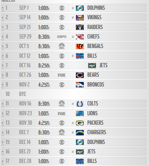Patriots Schedule New England Football Png