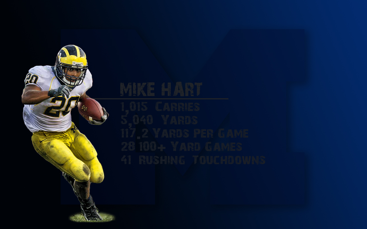 Michigan Football Desktop Wallpaper HD