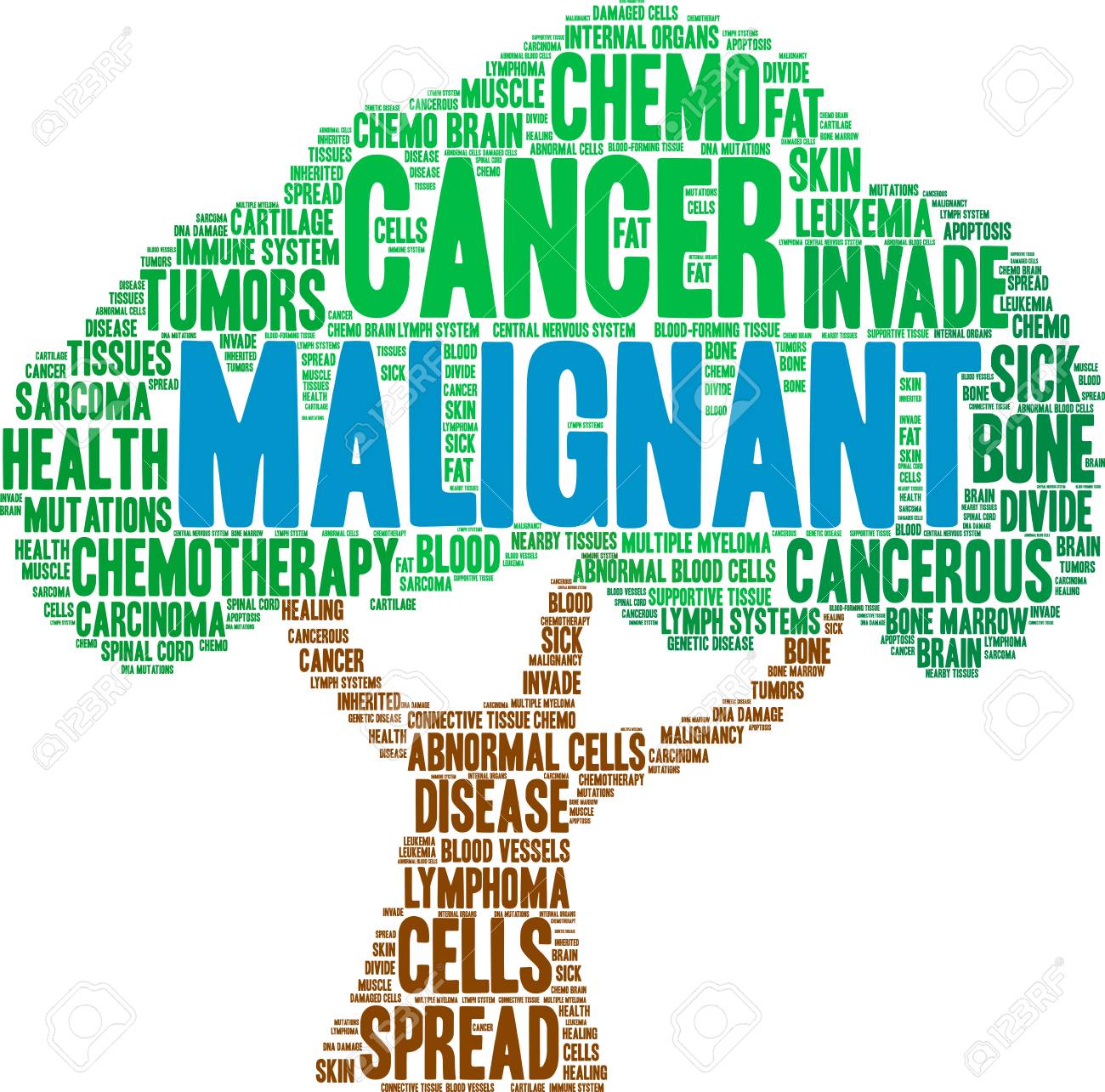 🔥 [30+] Malignant Background | WallpaperSafari