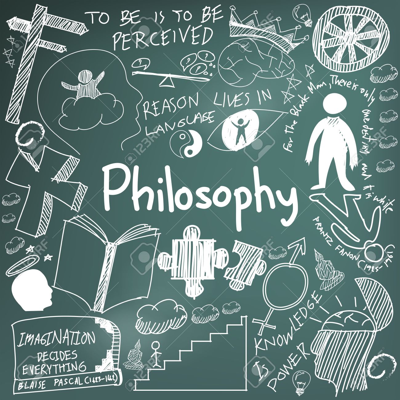 World Philosophy And Religion Doctrine Chalk Handwriting Doodle