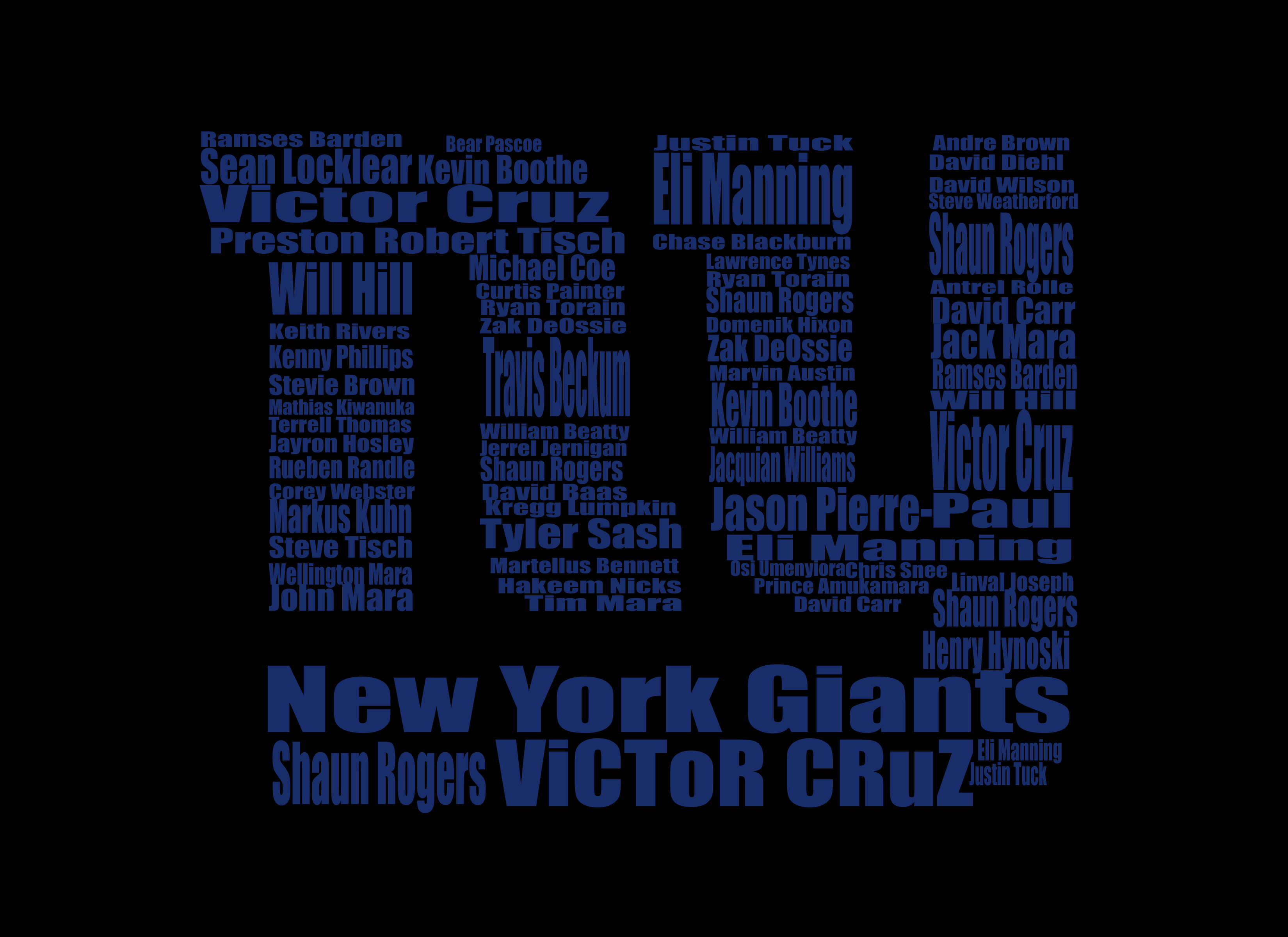 New York Giants Nfl Football Rw Wallpaper Background