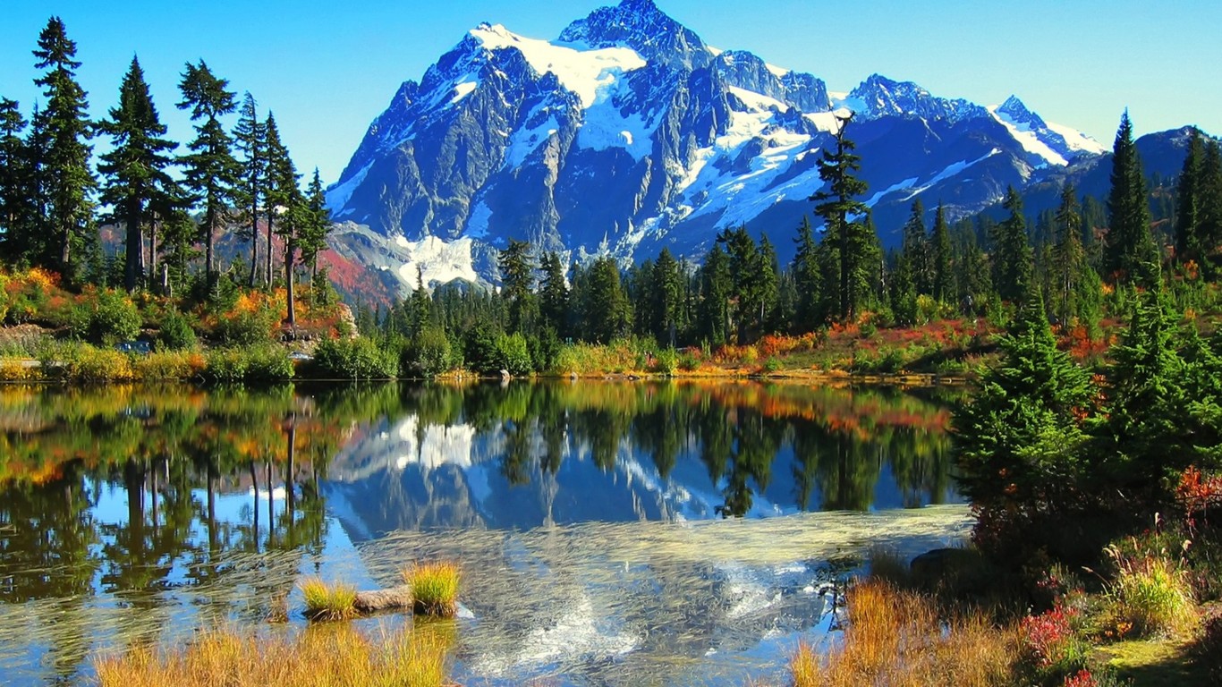 Beautiful Lake Scenery Wallpaper