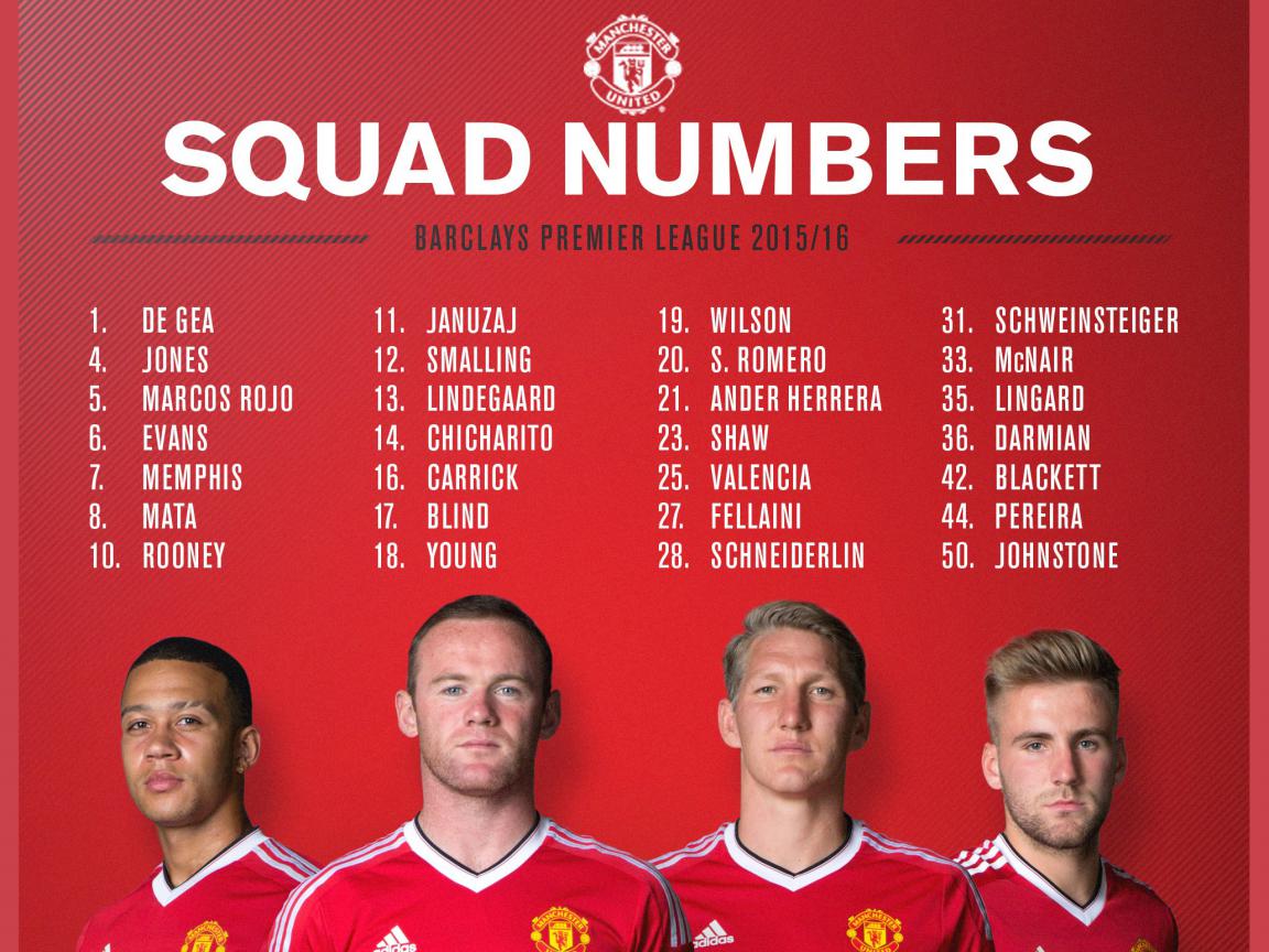 Manchester United Plete Squad Numbers For Season HD
