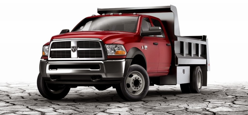 Ram Truck Wallpaper HD Prices Features