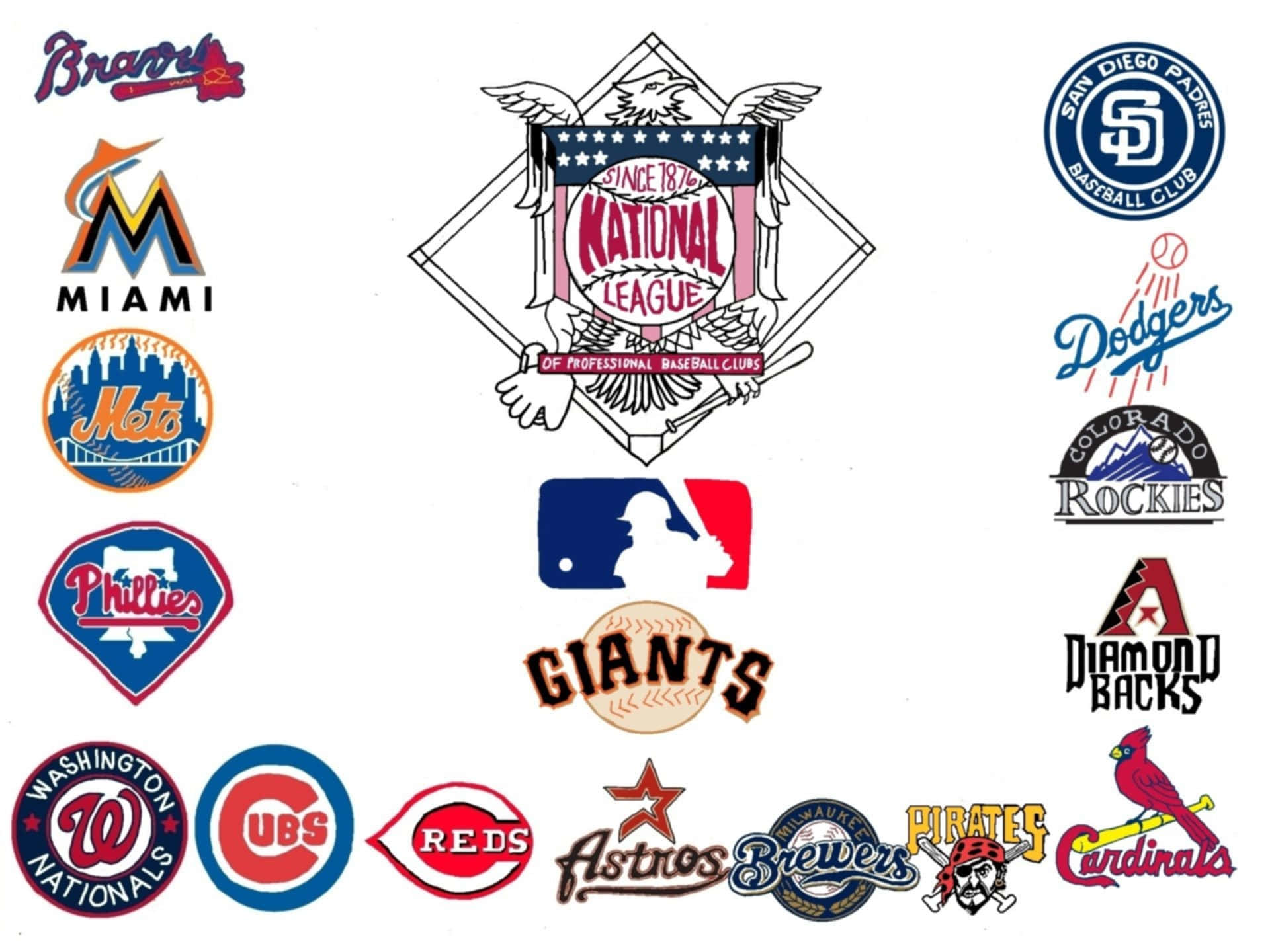 Mlb Teams Collage Wallpaper