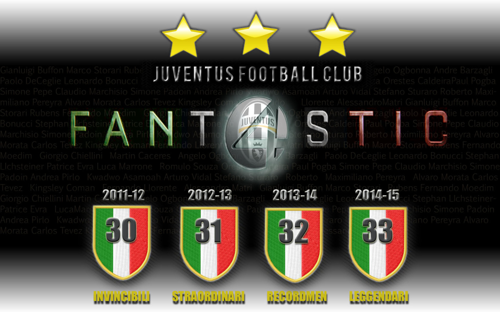 Juventus 33scudetto Wallpaper