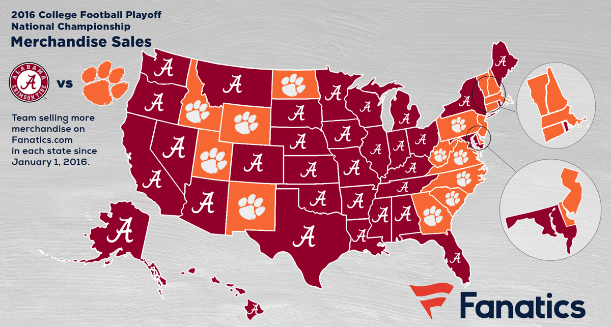 Alabama Vs Clemson Which Team Selling More Across The Usa