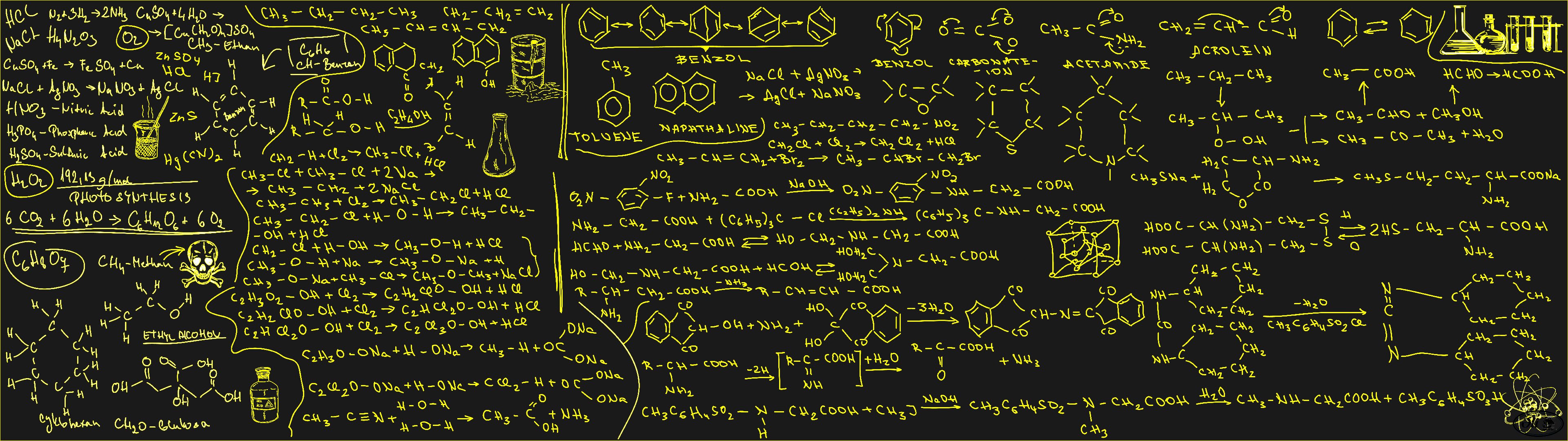 Chalk Craie Tableau Board Calcul Equation A Wallpaper Background