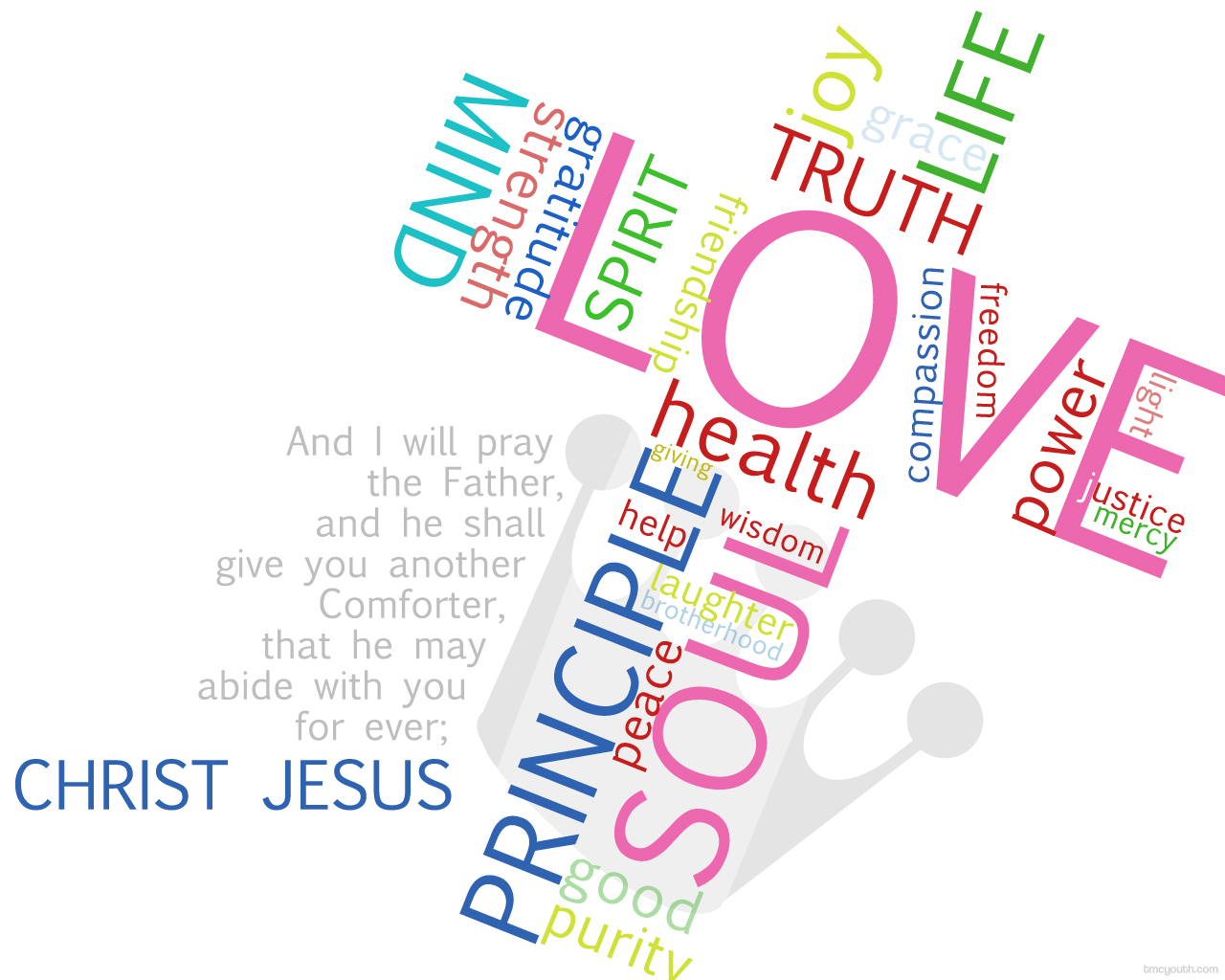 Christian Quote Christ Jesus Wallpaper And