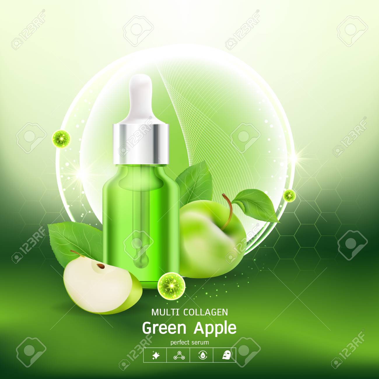 Green Apple Collagen Serum And Vitamin Background Concept Skin