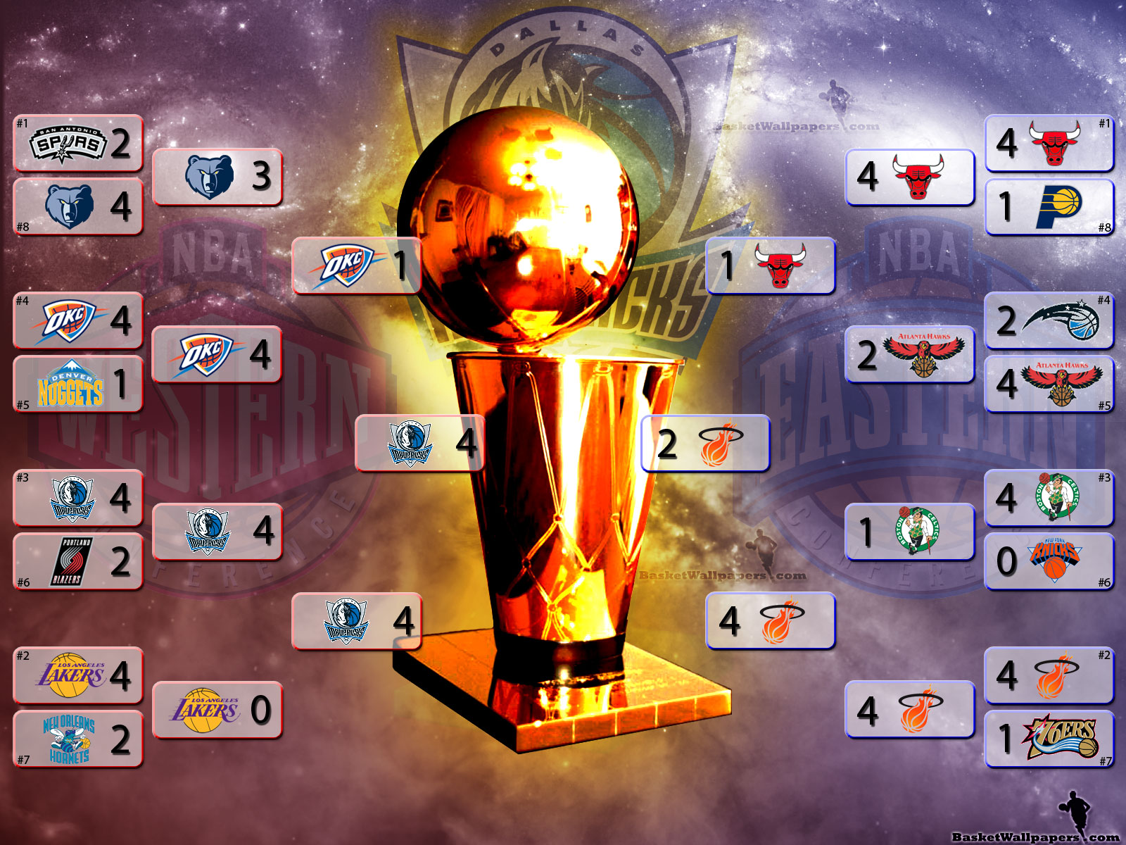 Dallas Mavericks Nba Champions Wallpaper Basketball