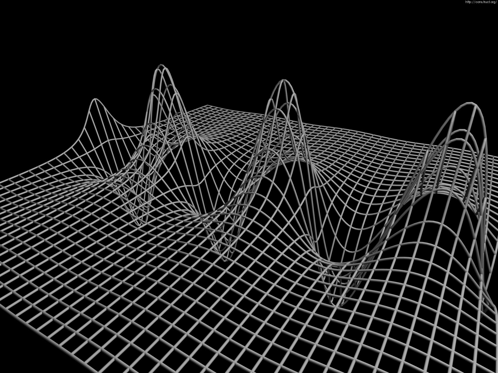 Wallpaper Graph Posted By Ryan Walker