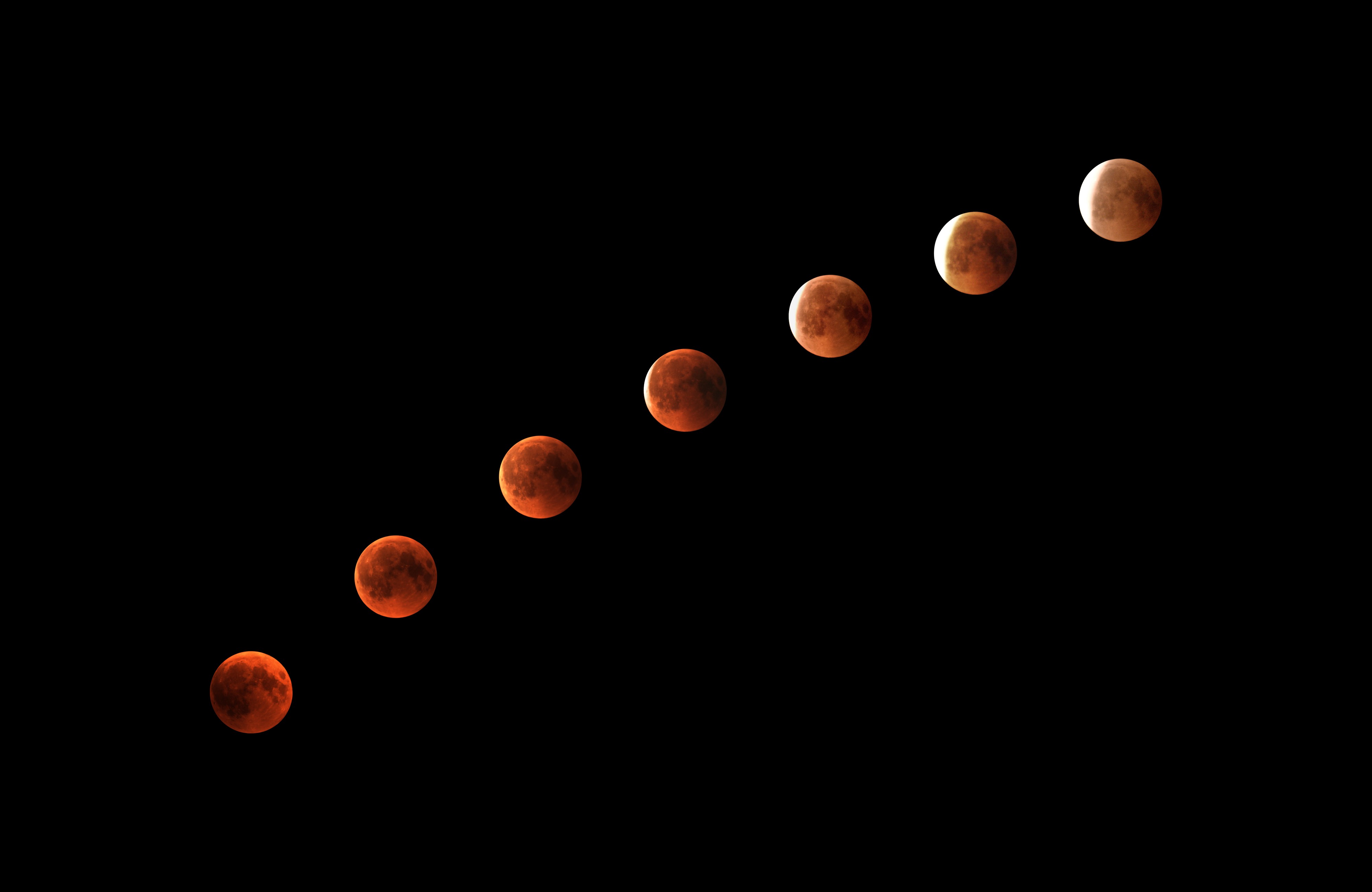 Guide To Observe The Total Lunar Eclipse On July Vaonis