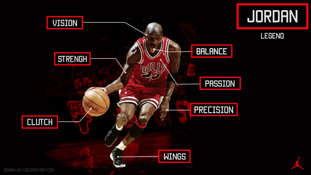 Michael Jordan Basketball Introduce HD Wallpaper
