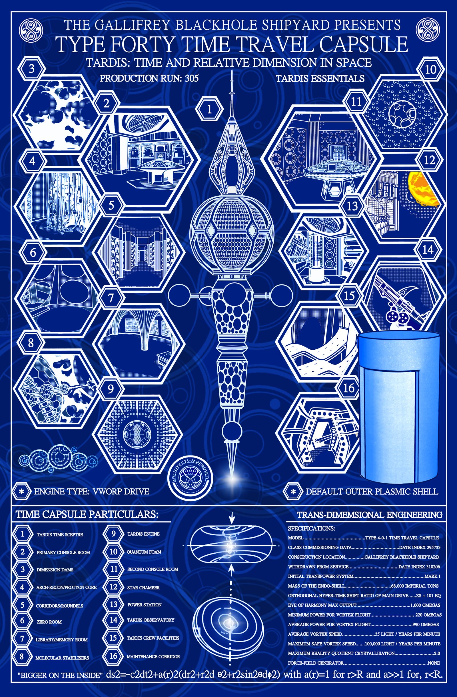 Type Forty Tardis Poster By Time Lord Rassilon