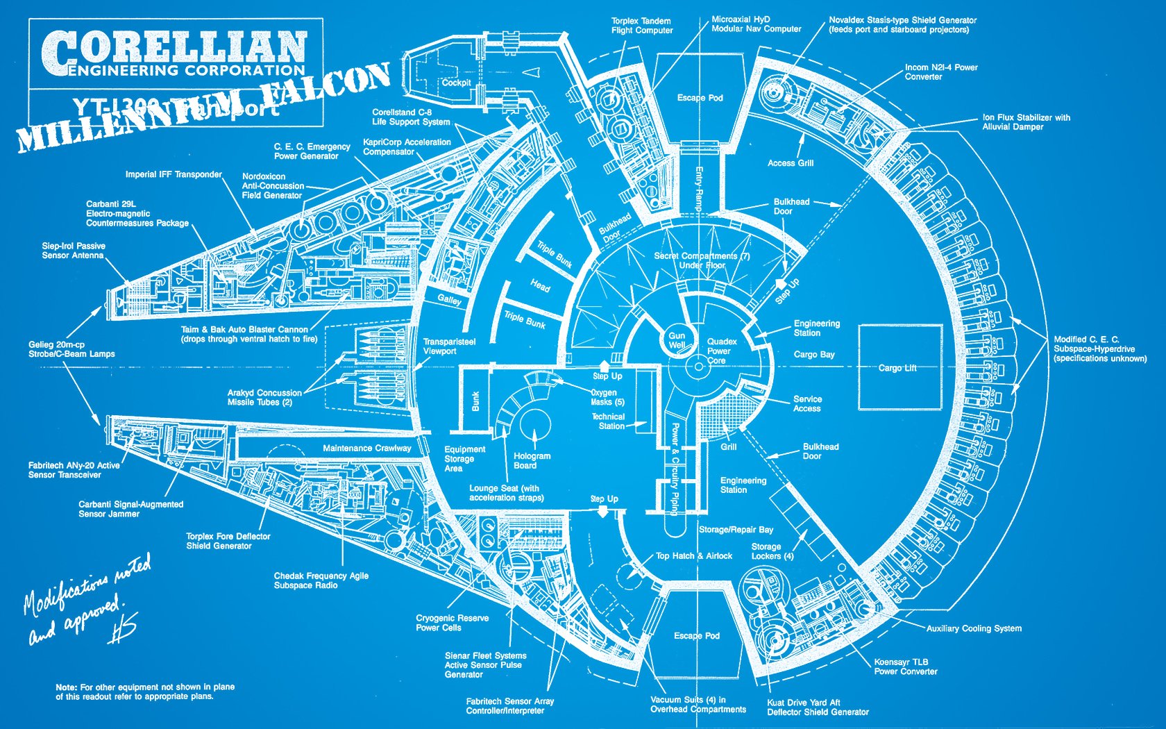 49 Star Wars Blueprint Wallpaper On Wallpapersafari
