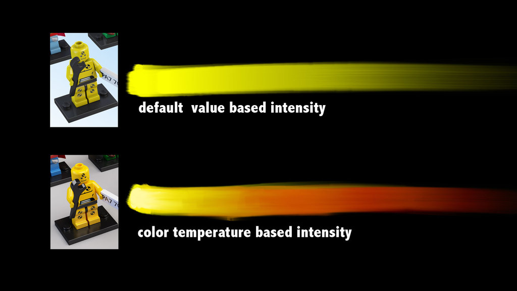 Color Temperature Example By Jermilex