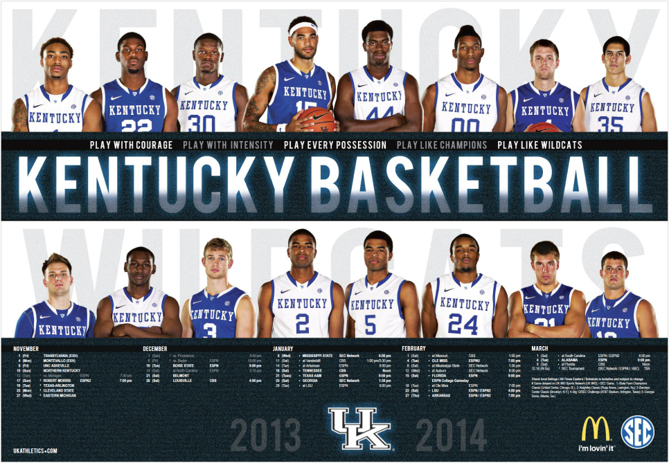 Kentucky Basketball Wallpaper Snap