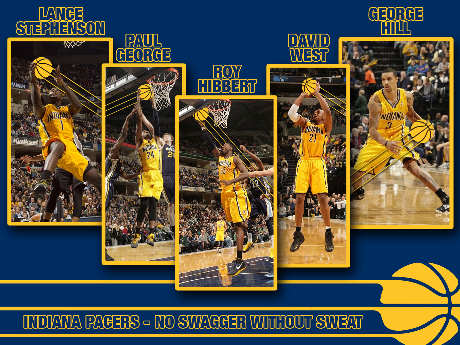 Description Indiana Pacers 2013 Starters is a hi res Wallpaper for pc