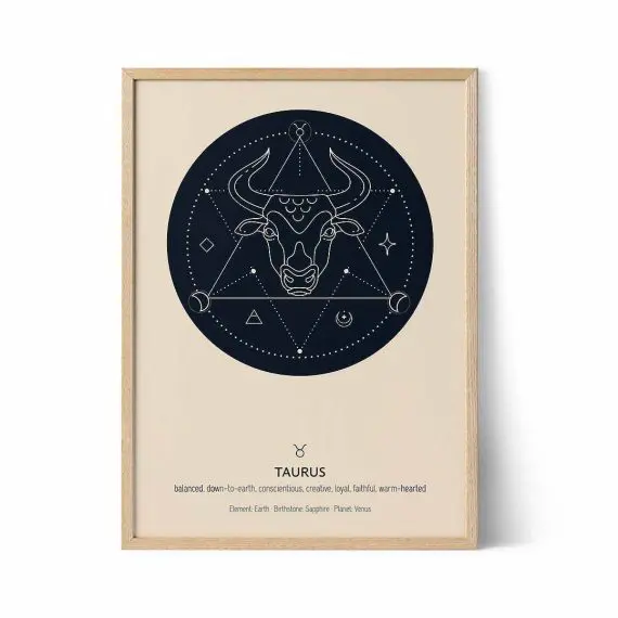 Taurus Zodiac Art Wallpaper