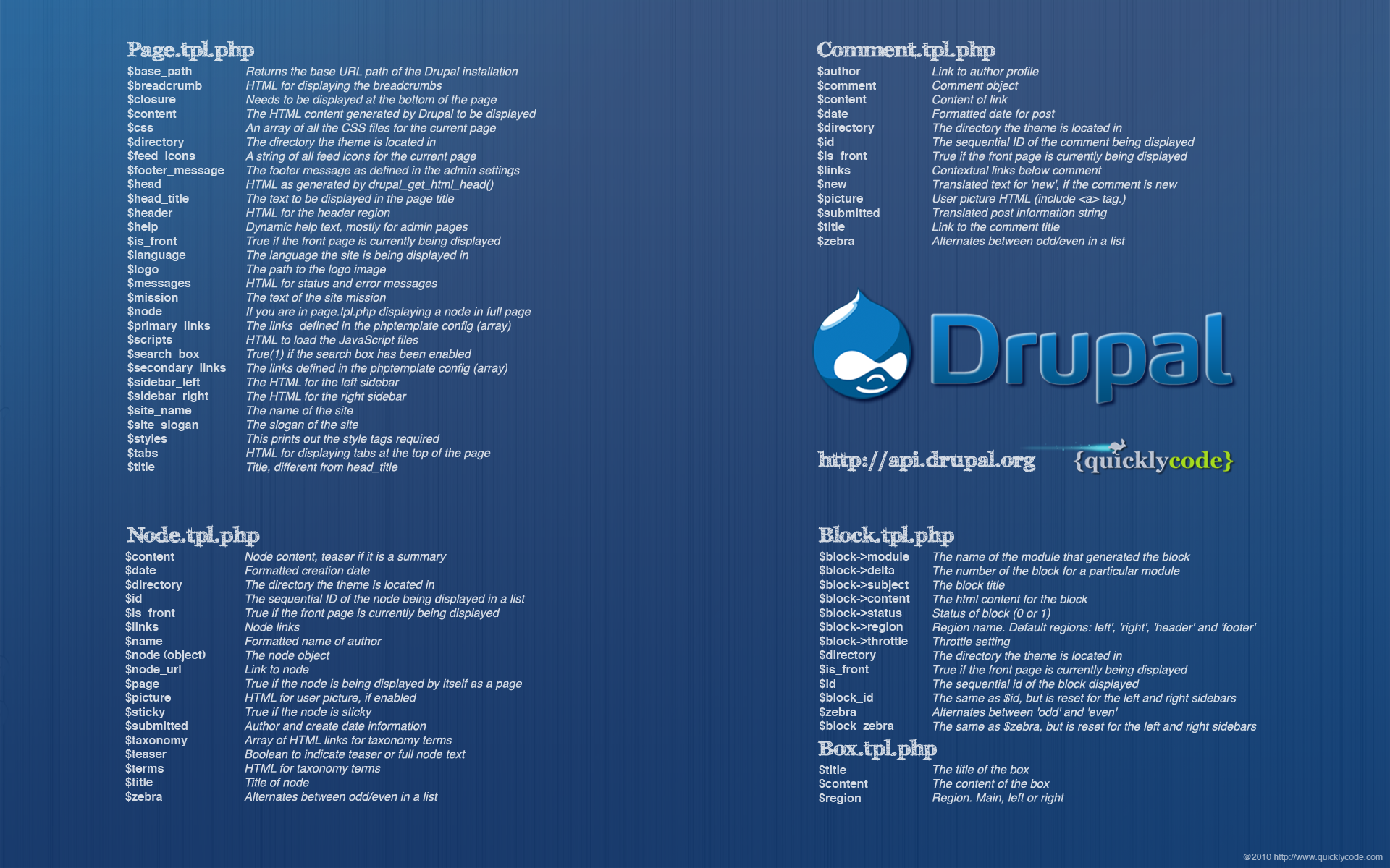 Programming Code Wallpaper Hd Drupal wallpaper