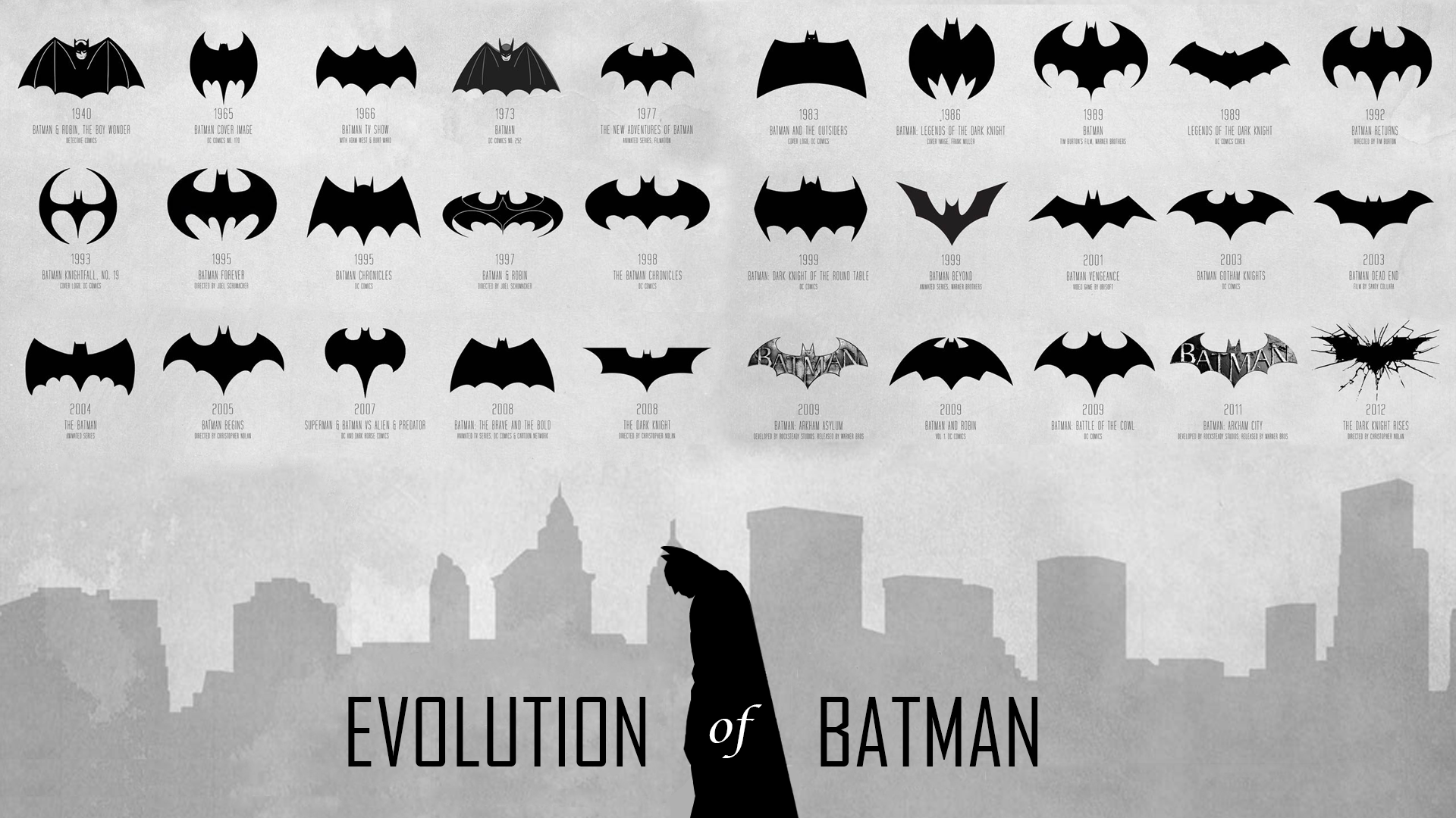 Batman Logo HD Wallpaper Background Image