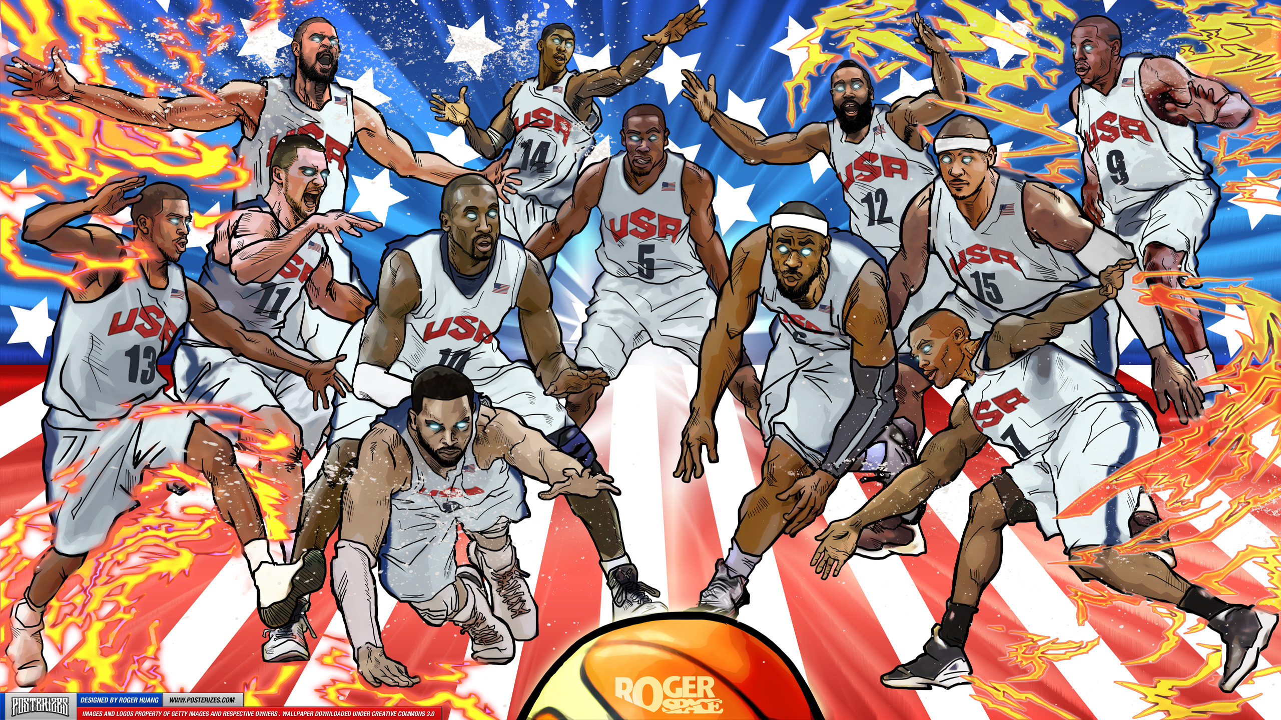 Team Usa Portfolio Types Posterizes Nba Wallpaper Basketball