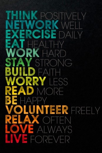 Motivational iPhone Wallpaper Say It Like Is