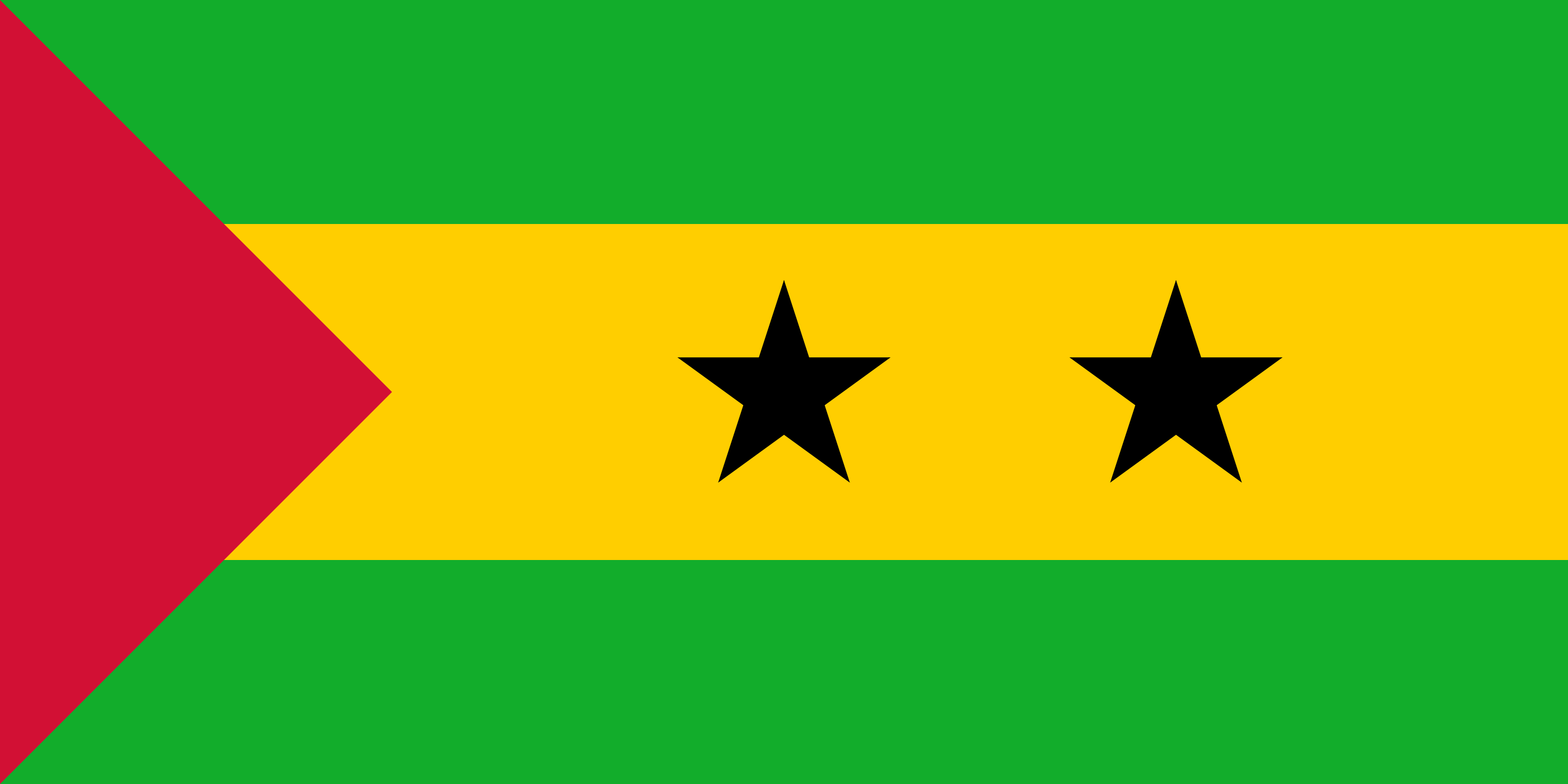 Wallpaper Of The Flag Sao Tome And Principe Paperpull