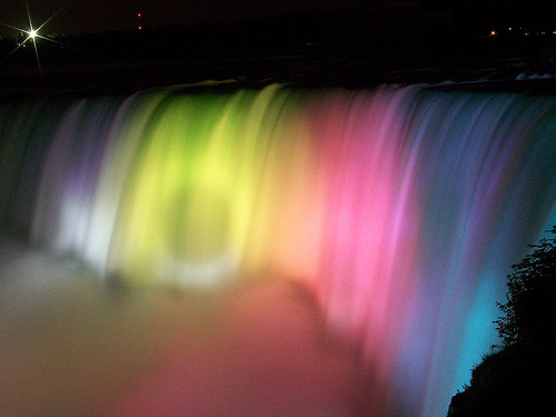 Planet of Hotels Niagara Falls at night wallpaper