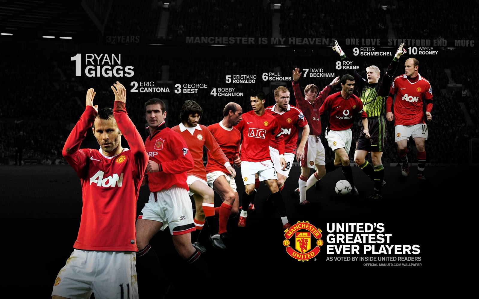 Manchester United Greatest Players Wallpaper